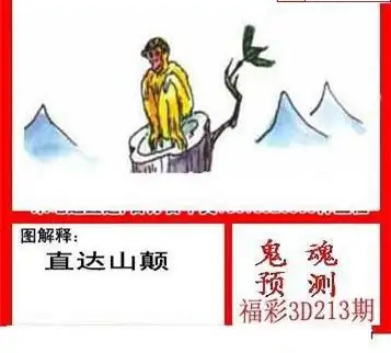 25213期: 白老3D杀码图版