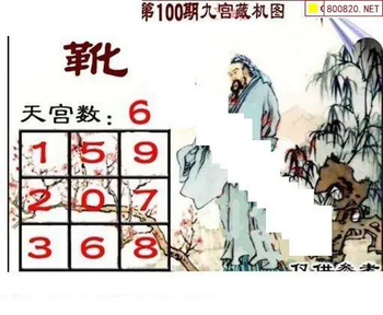 福彩3D 26100期佐罗图一掌经预测图