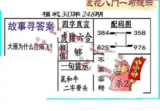25248期: 福彩3D丹东全图分析