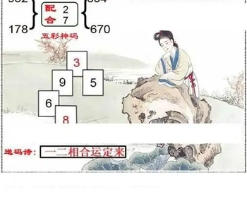 福彩3D26083期天中全套预测分析图