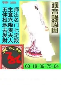 福彩3D26091期天中全套预测分析图