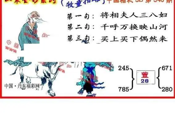 25346期: 福彩3D丹东全图分析
