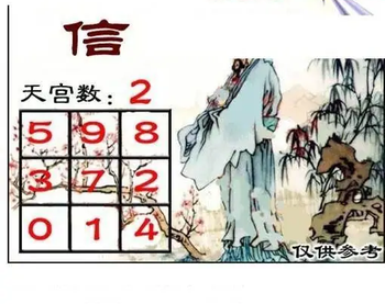 福彩3D 26066期佐罗图一掌经预测图