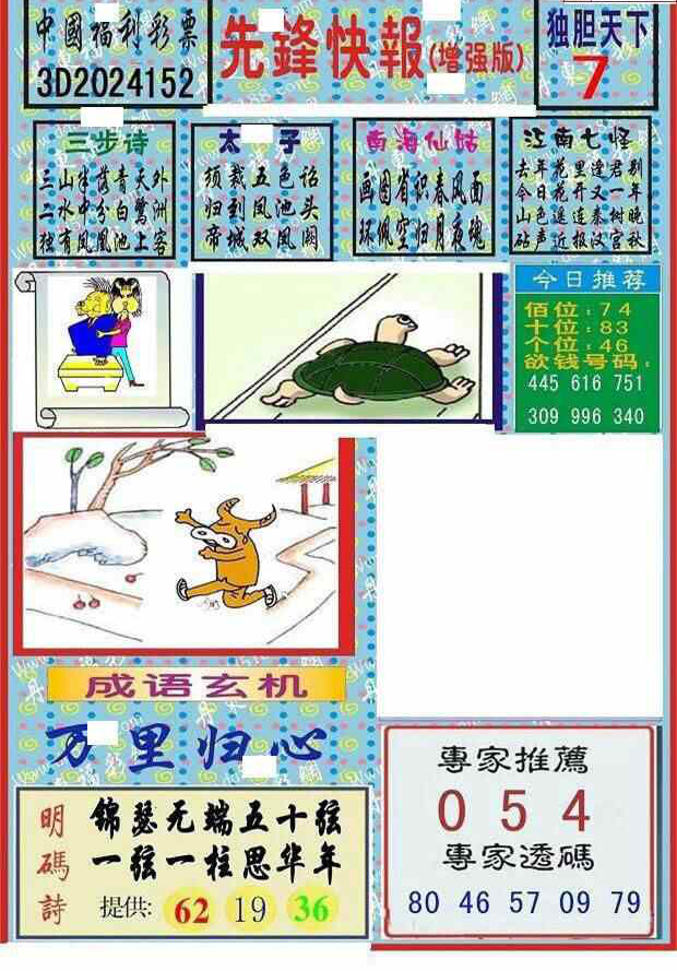 24152期: 福彩3D丹东全图分析