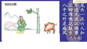 福彩3D26033期天中全套预测分析图