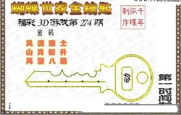 25274期: 3D蝴蝶世家蝴蝶彩图