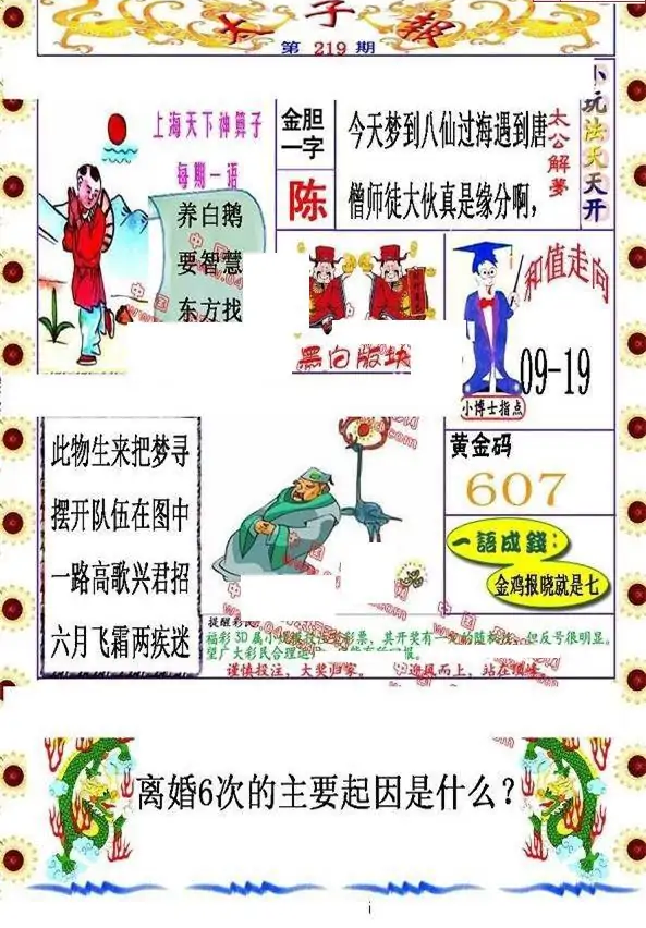 25219期: 福彩3D丹东全图分析