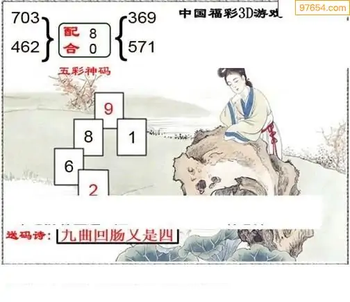 福彩3D26068期天中全套预测分析图