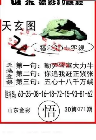 25071期: 福彩3D丹东全图分析