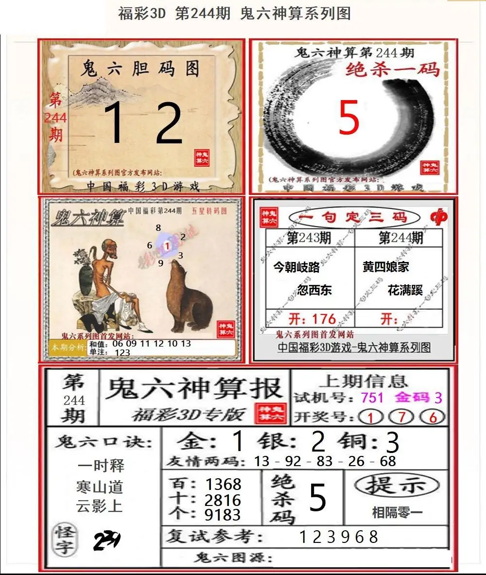 25244期: 福彩3D鬼六神算图