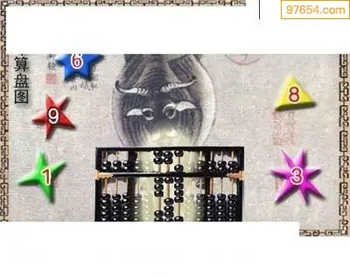 福彩3D26100期天中全套预测分析图