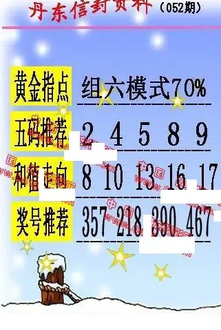26052期: 福彩3D丹东全图分析
