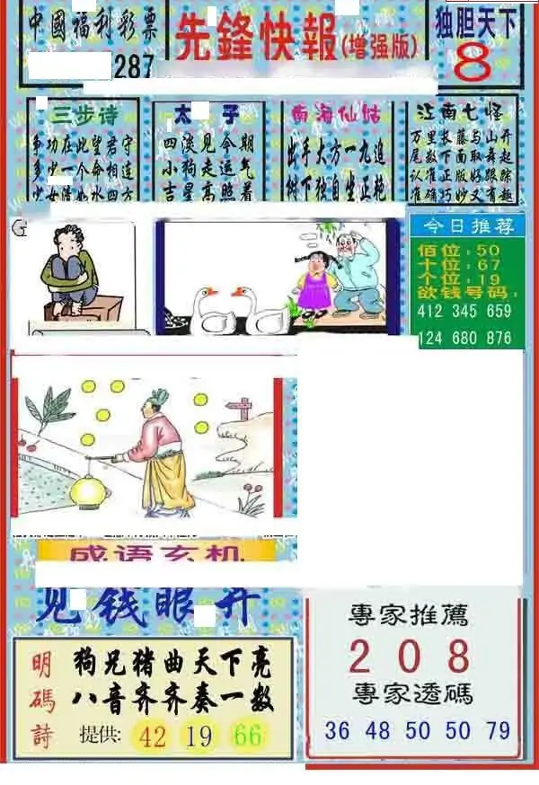 25287期: 福彩3D丹东全图分析