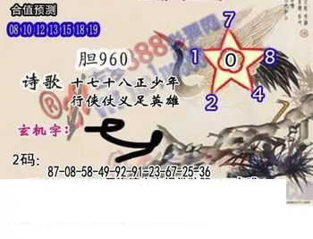 25323期: 白老3D杀码图版