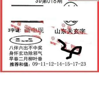 26018期: 福彩3D丹东全图分析