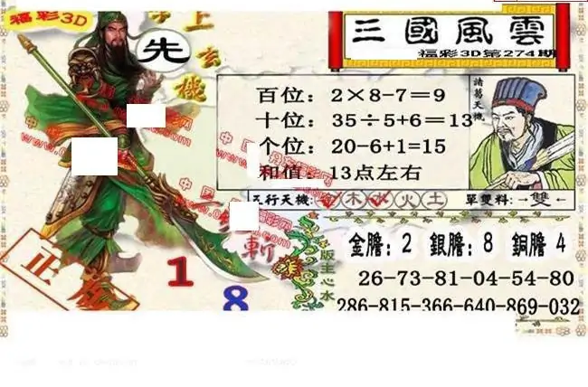 25274期: 福彩3D丹东全图分析