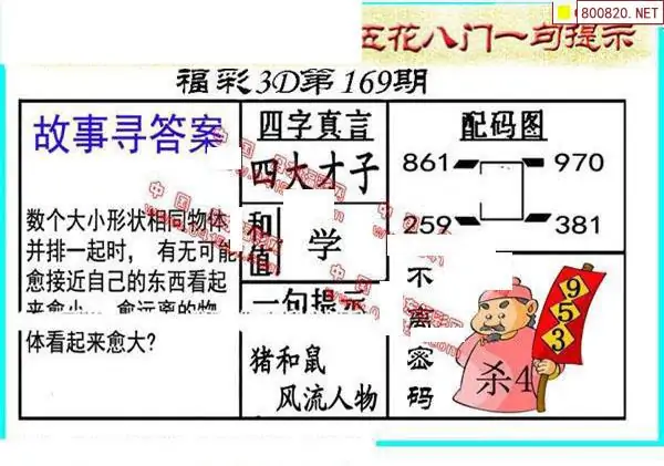 25169期: 福彩3D丹东全图分析
