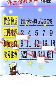 26060期: 福彩3D丹东全图分析