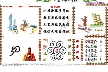 25347期: 福彩3D丹东全图分析