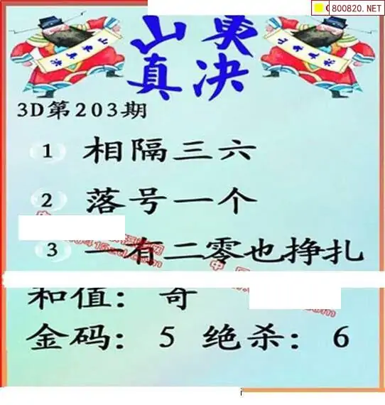 25203��: ����3D����ȫͼ����