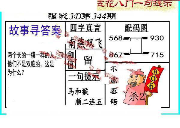 24344期: 福彩3D丹东全图分析