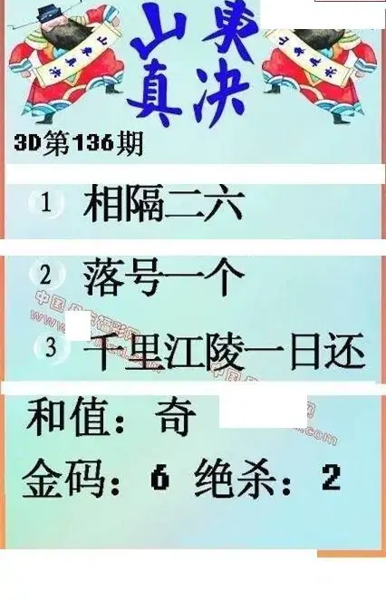 25136期: 福彩3D丹东全图分析