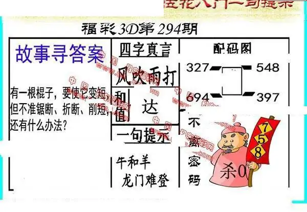 25294期: 福彩3D丹东全图分析