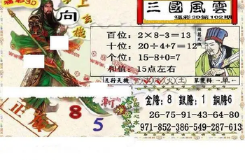 26102期: 福彩3D丹东全图分析