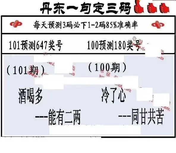 25101期: 福彩3D丹东全图分析