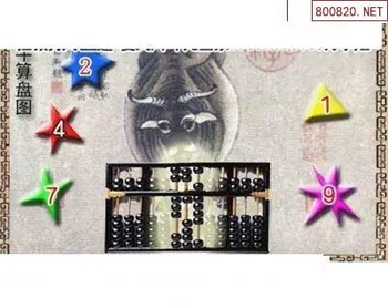 福彩3D26104期天中全套预测分析图