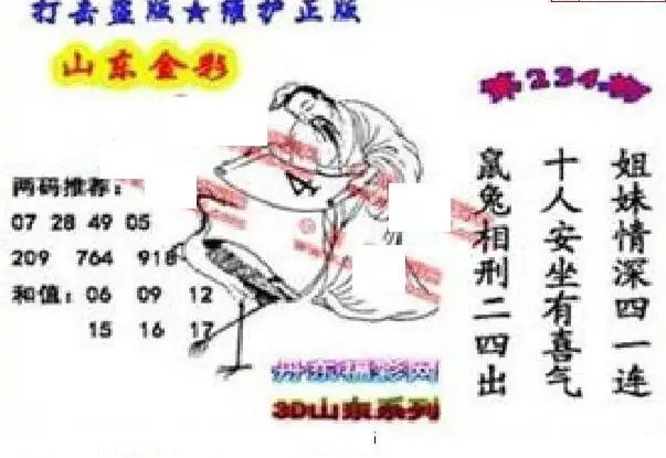 25234期: 福彩3D丹东全图分析