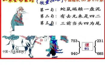 26016期: 福彩3D丹东全图分析