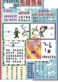 25322期: 福彩3D丹东全图分析