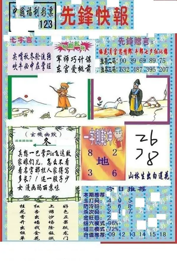 25123期: 福彩3D丹东全图分析