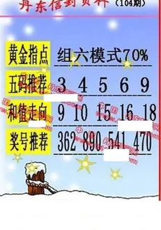 26104期: 福彩3D丹东全图分析