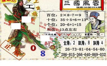 26094期: 福彩3D丹东全图分析