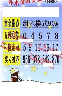 26010期: 福彩3D丹东全图分析