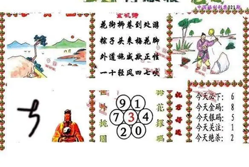 26021期: 福彩3D丹东全图分析