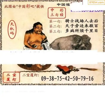 福彩3D26073期天中全套预测分析图