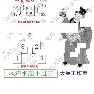 26108期: 大兵福彩3D黄金报图版
