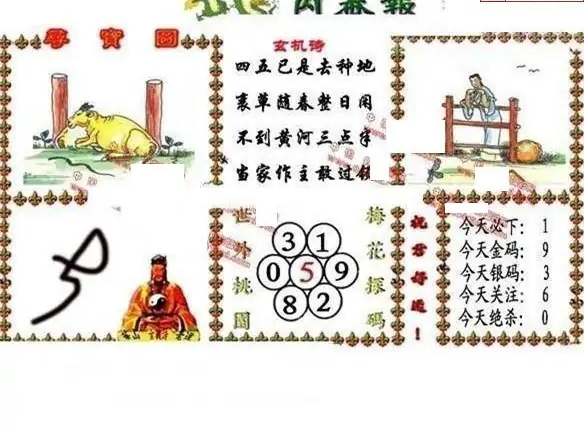 25114期: 福彩3D丹东全图分析