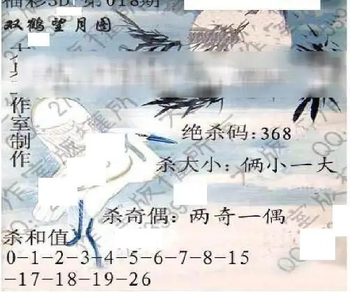 26018期: 大兵福彩3D黄金报图版