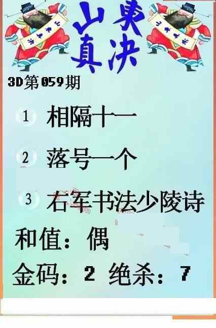 25059期: 福彩3D丹东全图分析