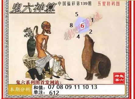 25139期: 福彩3D鬼六神算图