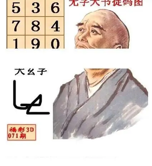 26071期: 福彩3D丹东全图分析