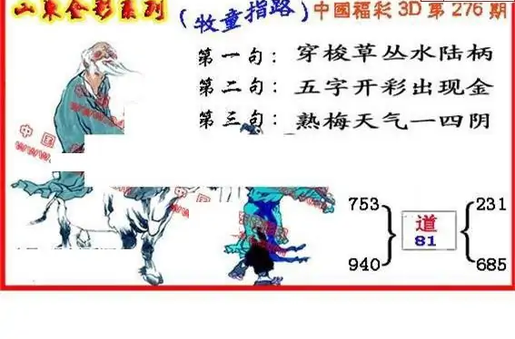 25276期: 福彩3D丹东全图分析