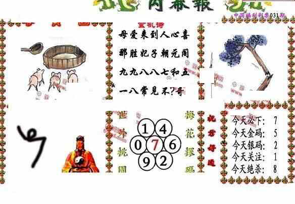 25031期: 福彩3D丹东全图分析