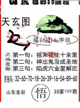 24159期: 福彩3D丹东全图分析