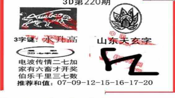 24220期: 福彩3D丹东全图分析