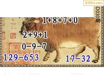 福彩3D26030期天中全套预测分析图